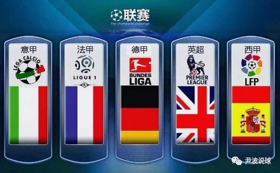 球走向世界